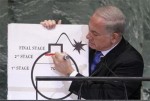 Bibi's Wile E. Coyote UN Speech: a Symbol of Right-Wing Politicians' Disdain for Everyone